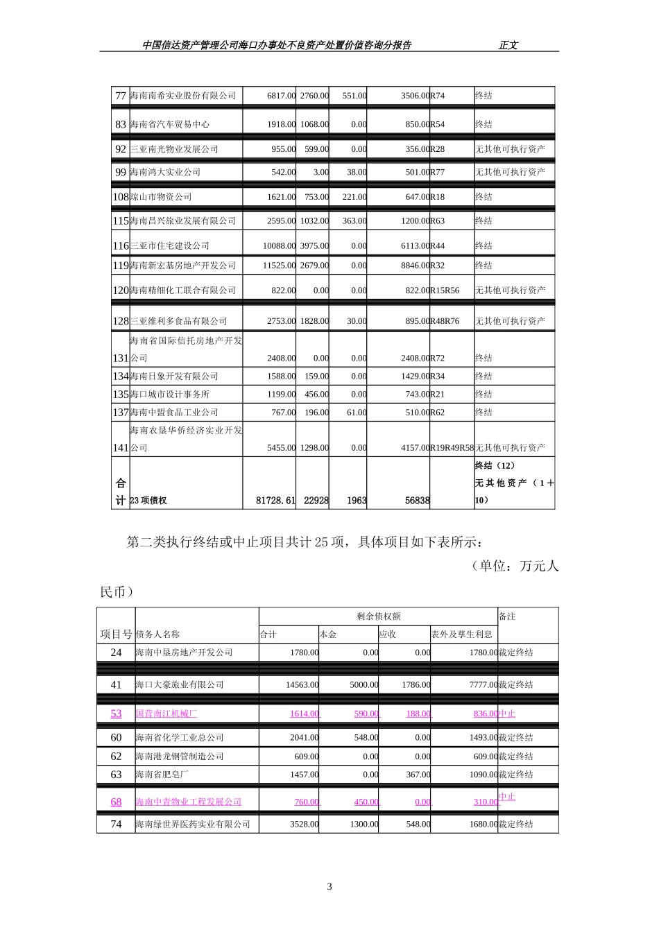 分报告（事实呆帐）corrected.doc_第3页