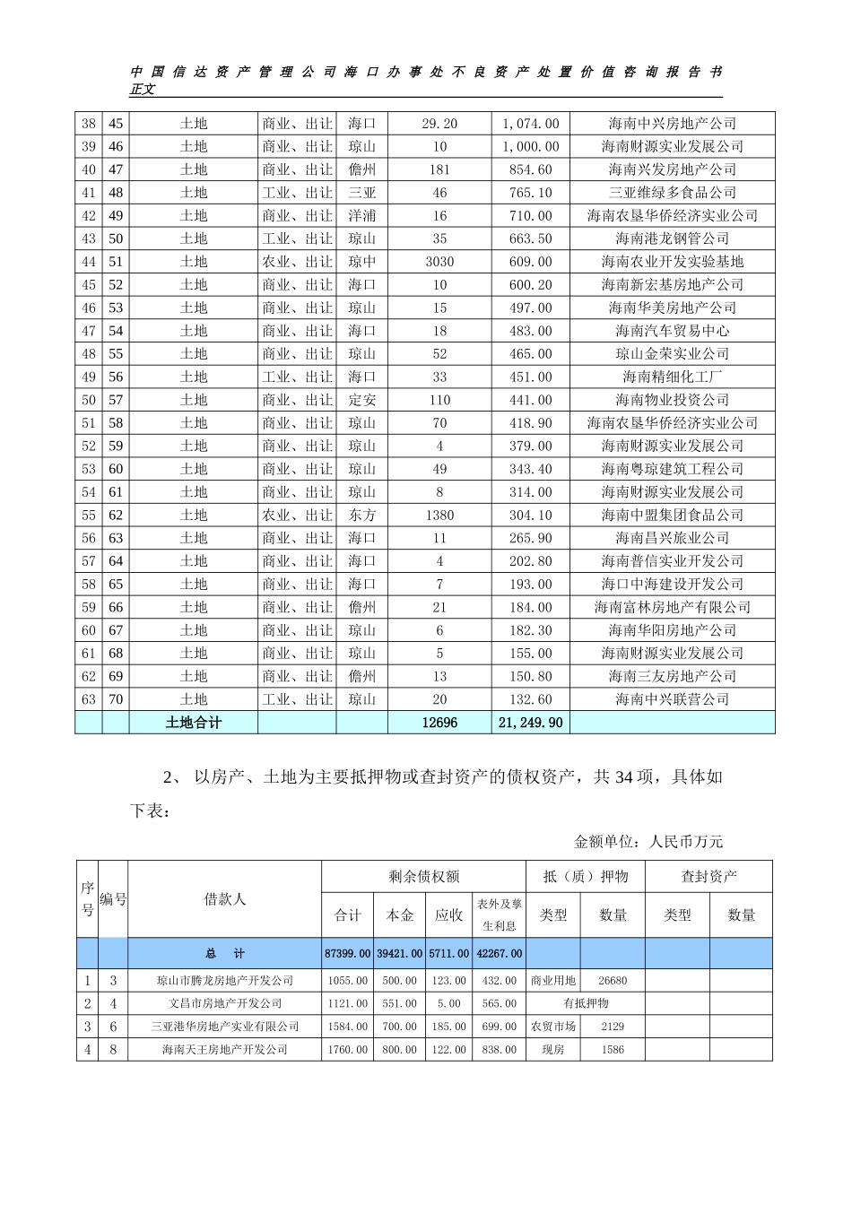 分报告1稿（房产、土地）.doc_第3页