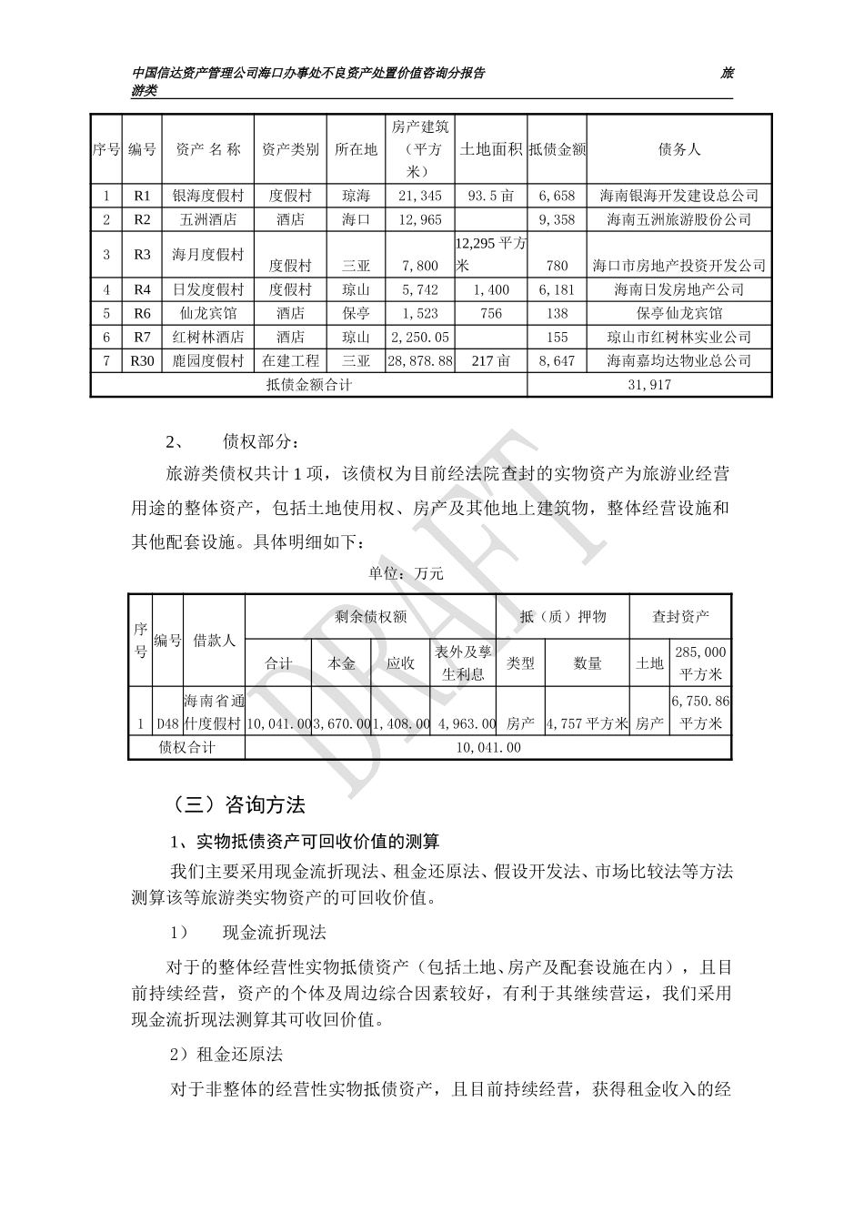 分报告3稿（旅游）.doc_第2页