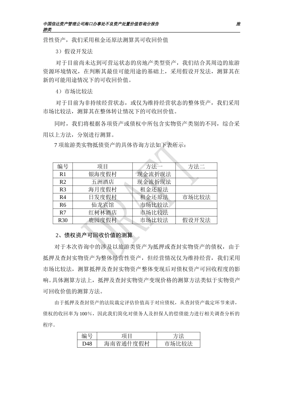 分报告3稿（旅游）.doc_第3页
