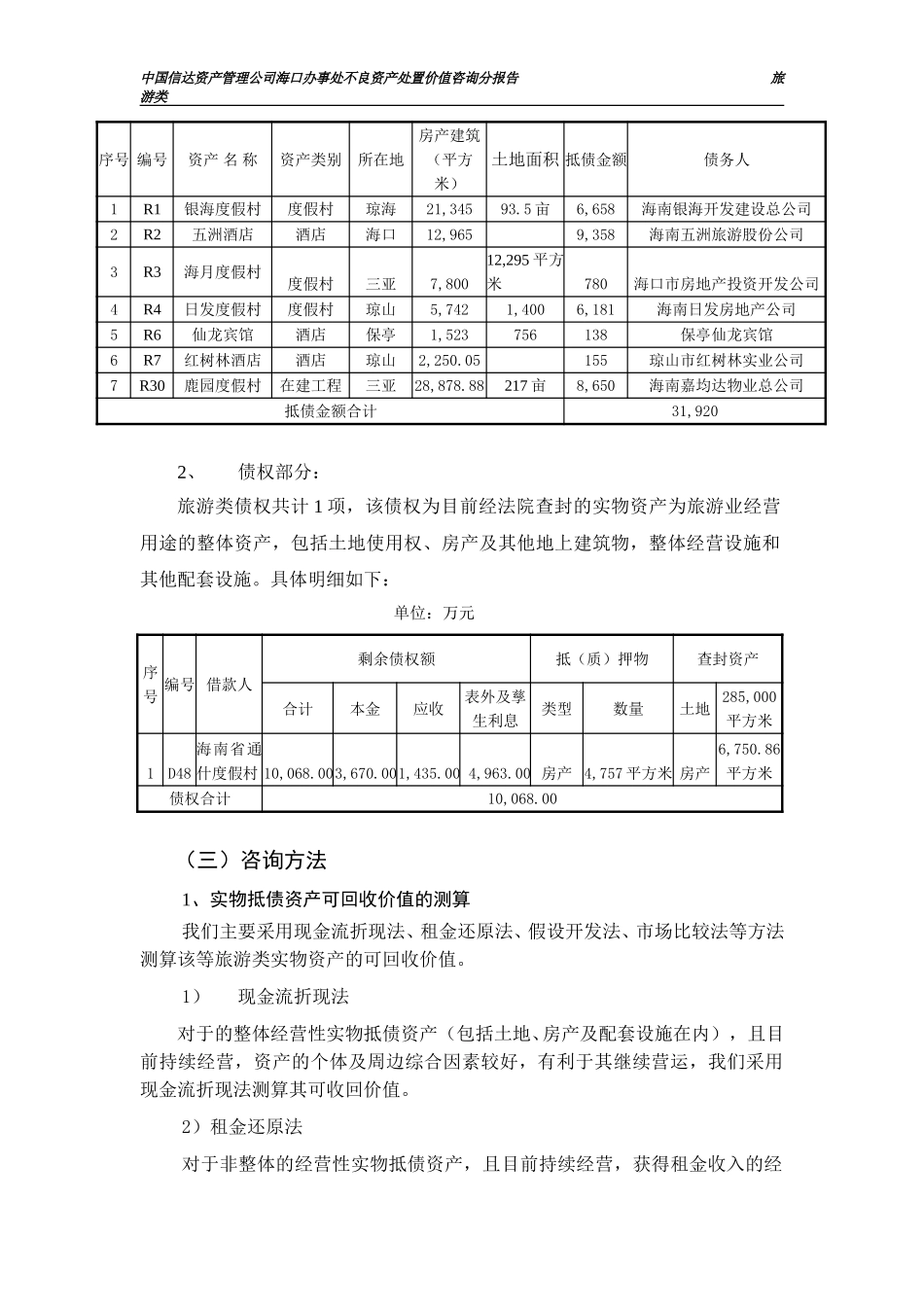 分报告2稿（旅游）.doc_第2页