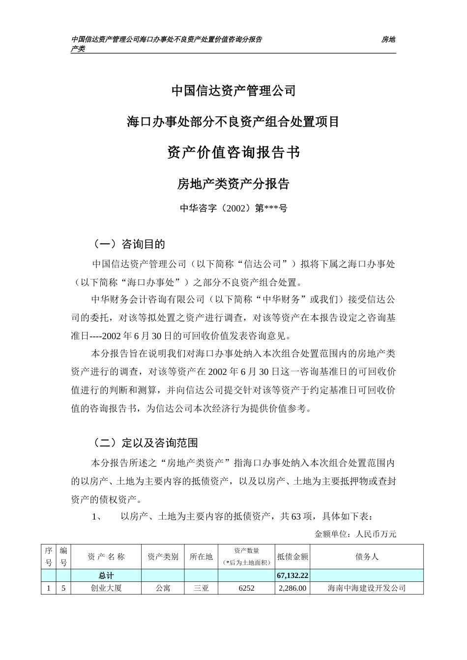 分报告3稿（房产、土地）.doc_第1页
