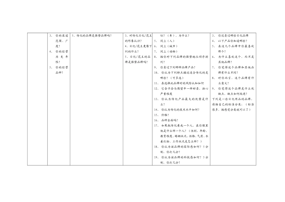 传化品牌调查.doc_第3页