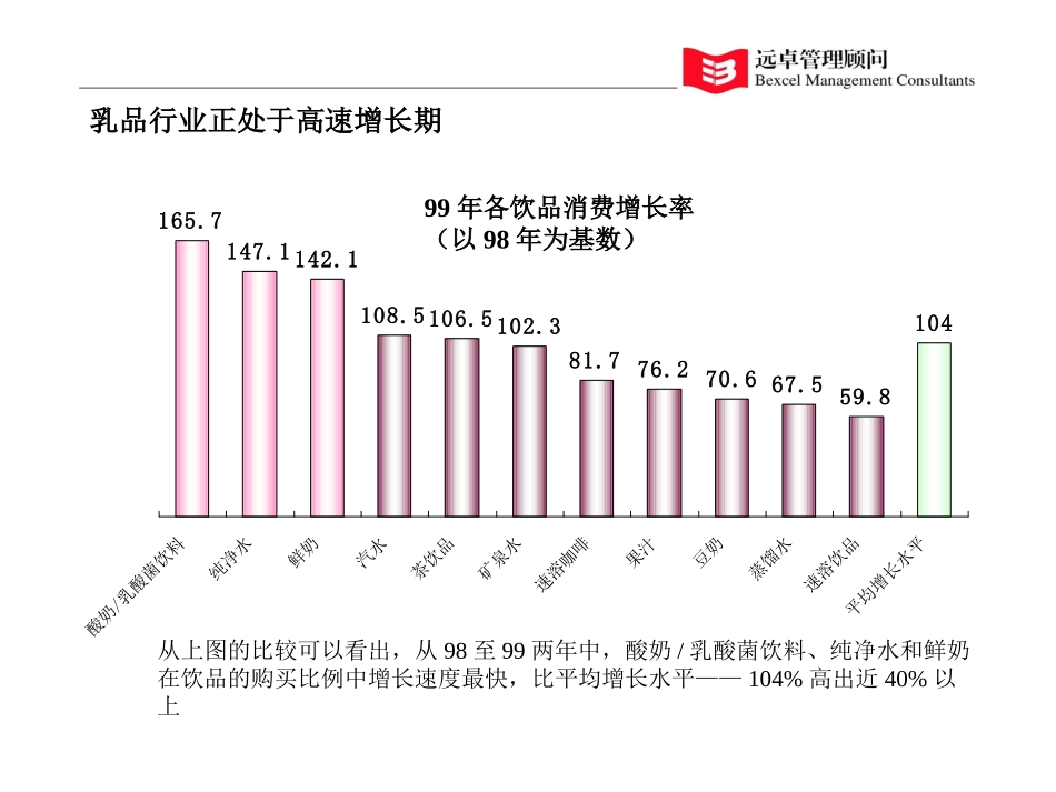 光明.PPT_第2页