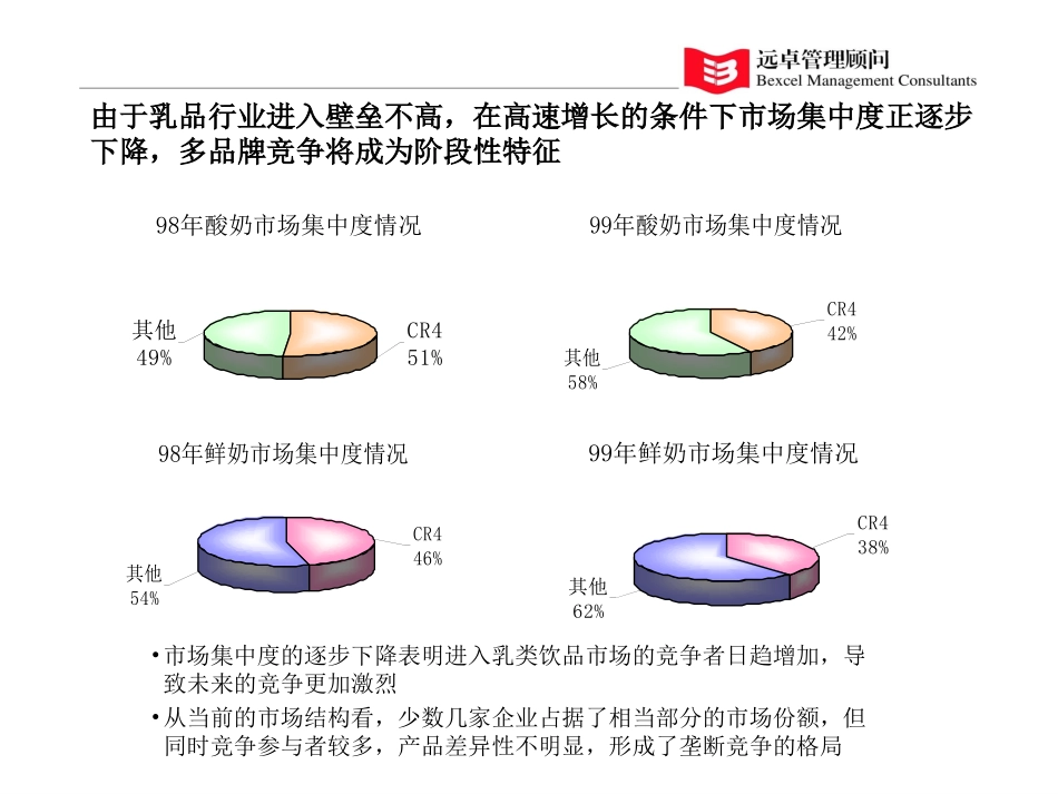 光明.PPT_第3页