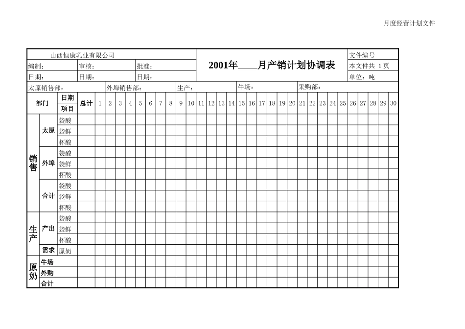 产销计划协调表.xls_第1页