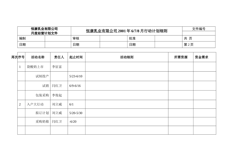 附件-行动计划细则1.0.doc_第1页