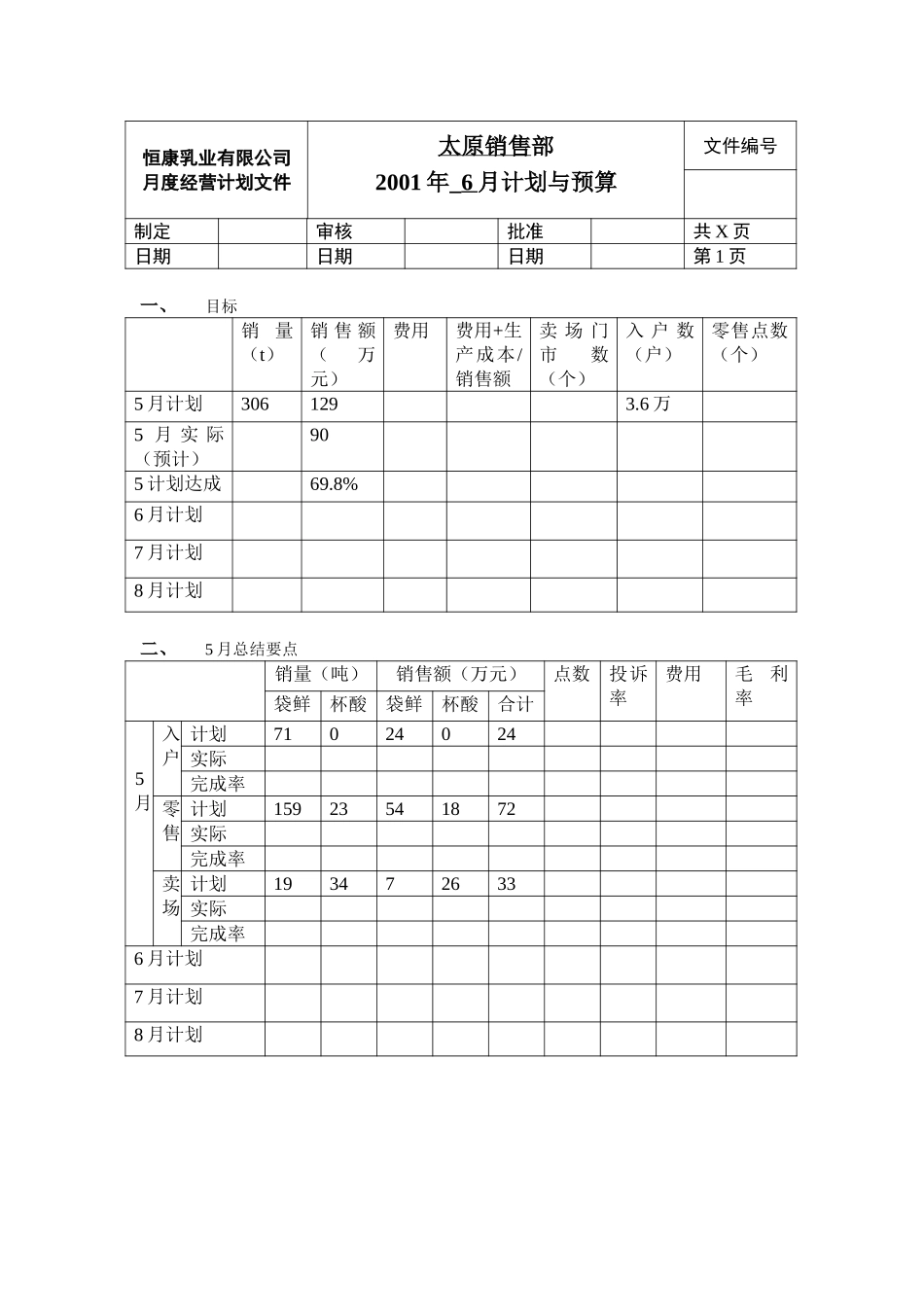 太原销售部6月计划010527.doc_第1页