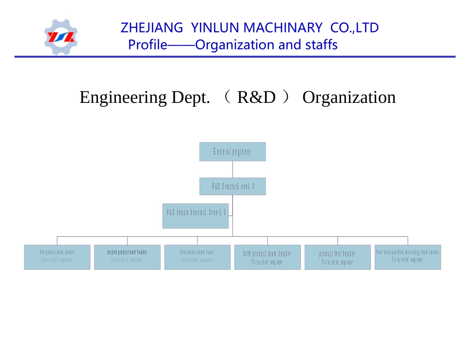 浙江银轮机械股份有限公司研发能力介绍.ppt_第3页