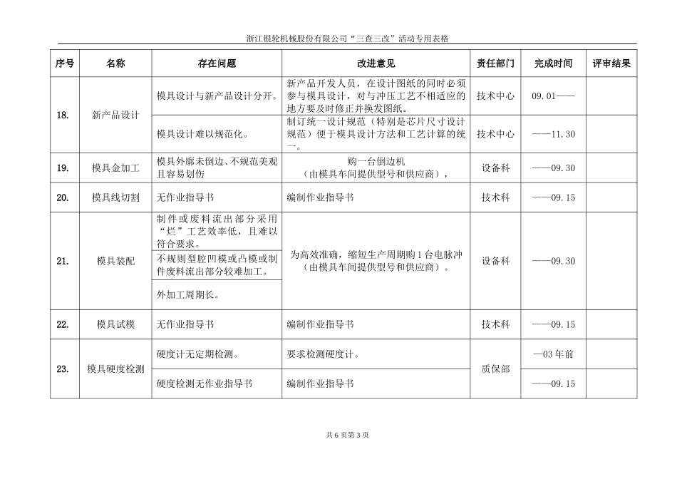 “三查三改“改进措施汇总表（4）.doc_第3页