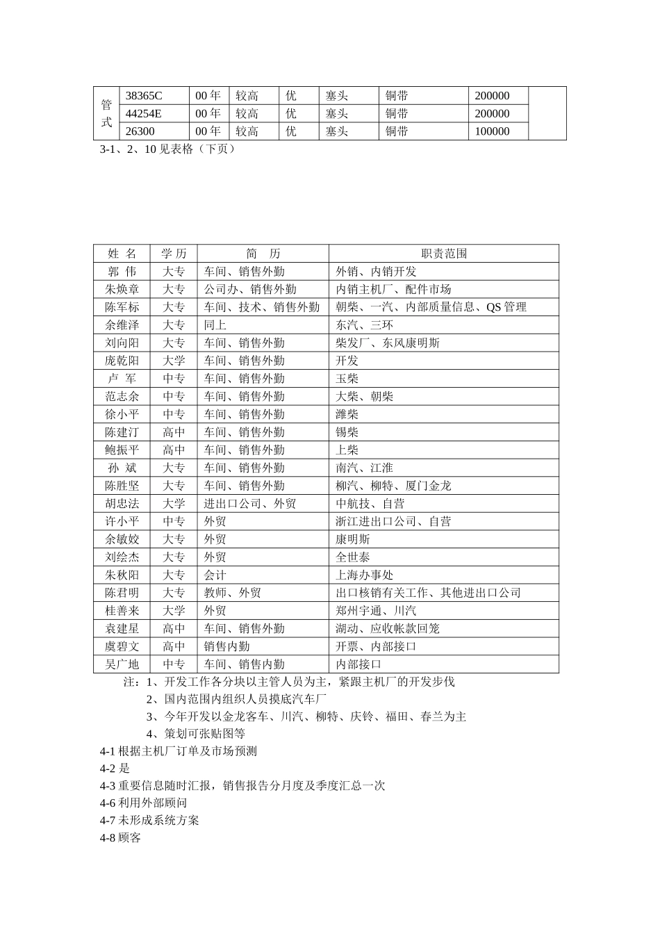 朱焕章作业.doc_第3页