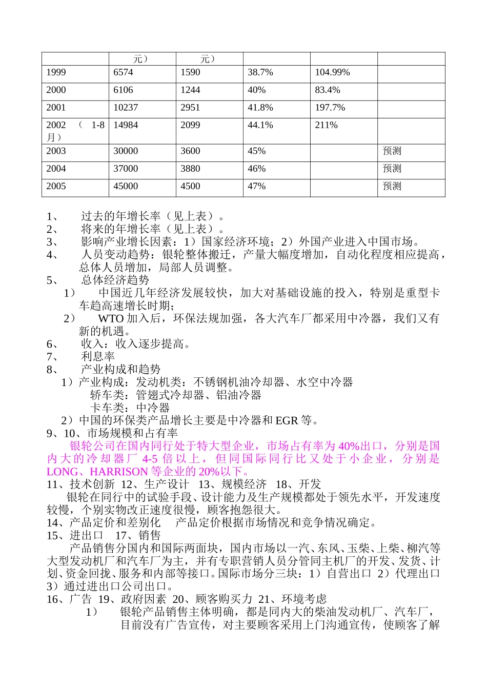 产品结构（郭伟分析）.doc_第3页