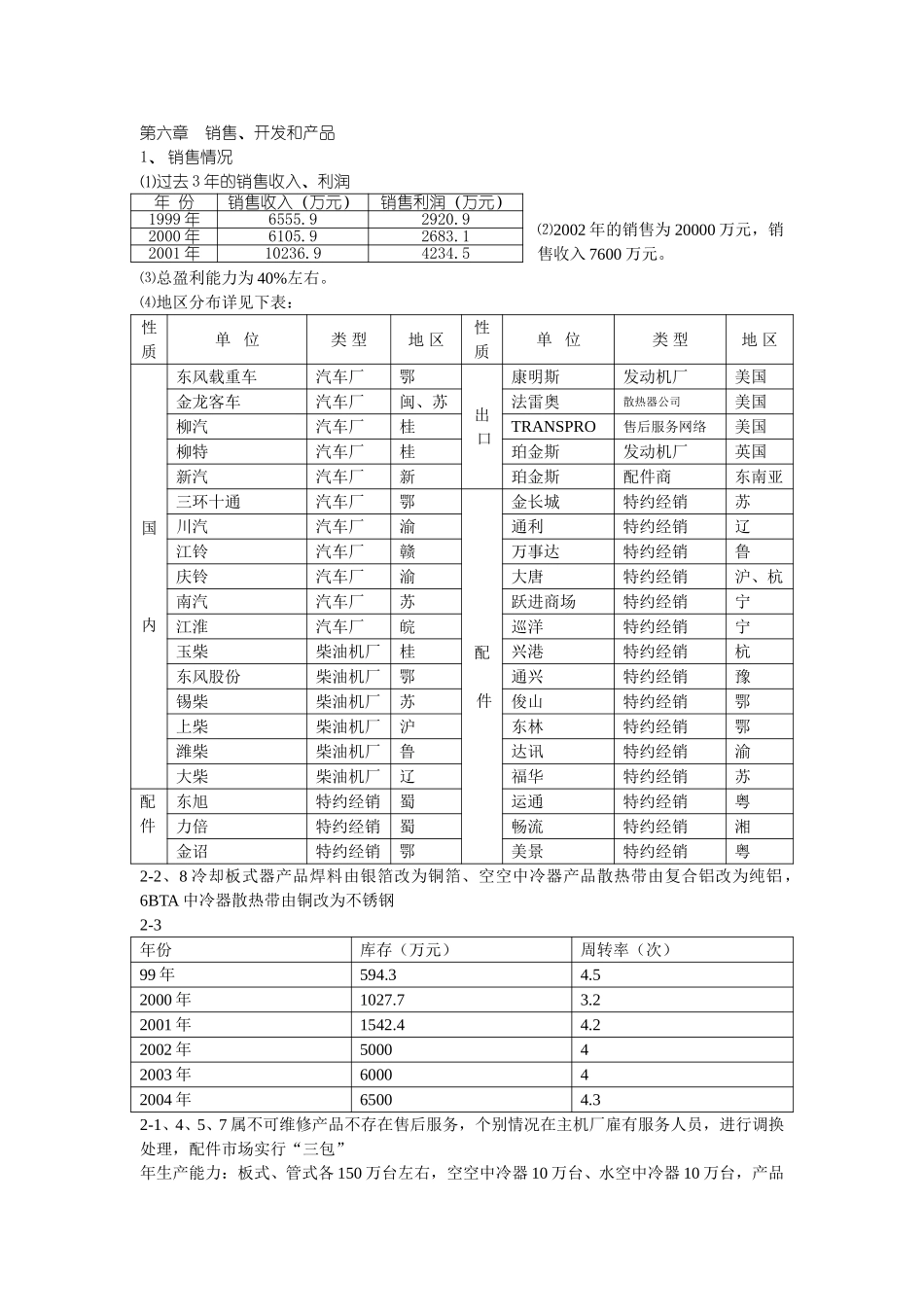 朱焕章作业.doc_第1页