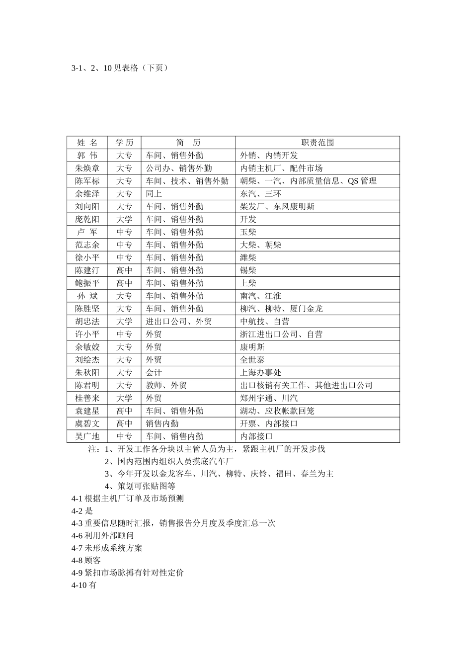 朱焕章作业.doc_第3页