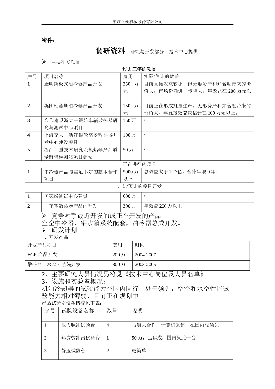 密件：.doc_第1页