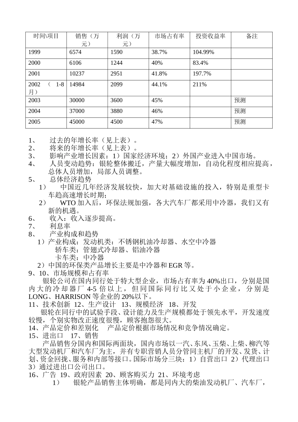 产品结构（数据分析）.doc_第3页