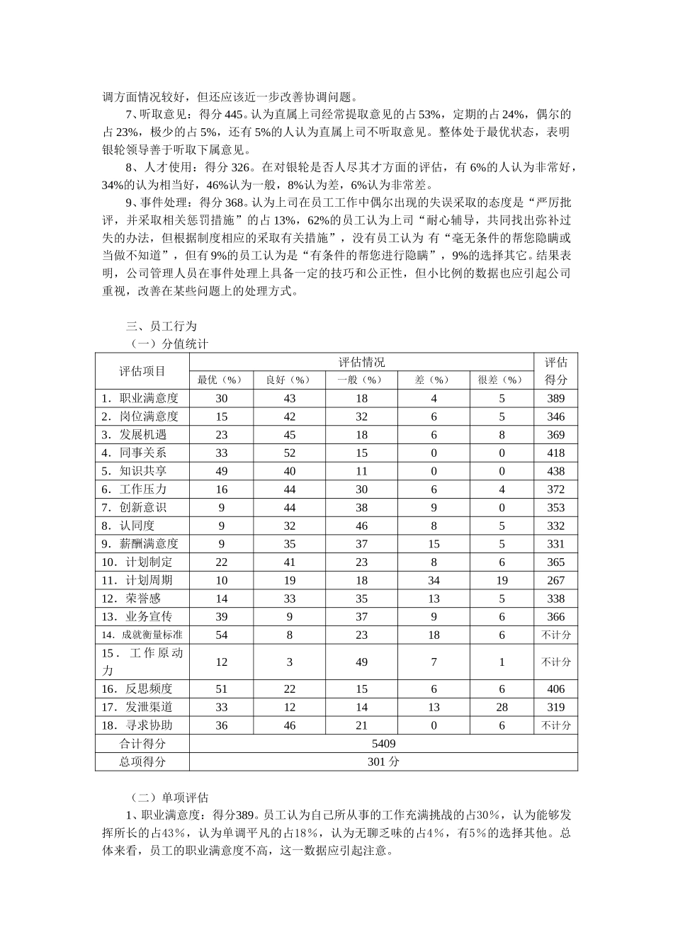 企业文化问卷调查结果.doc_第3页