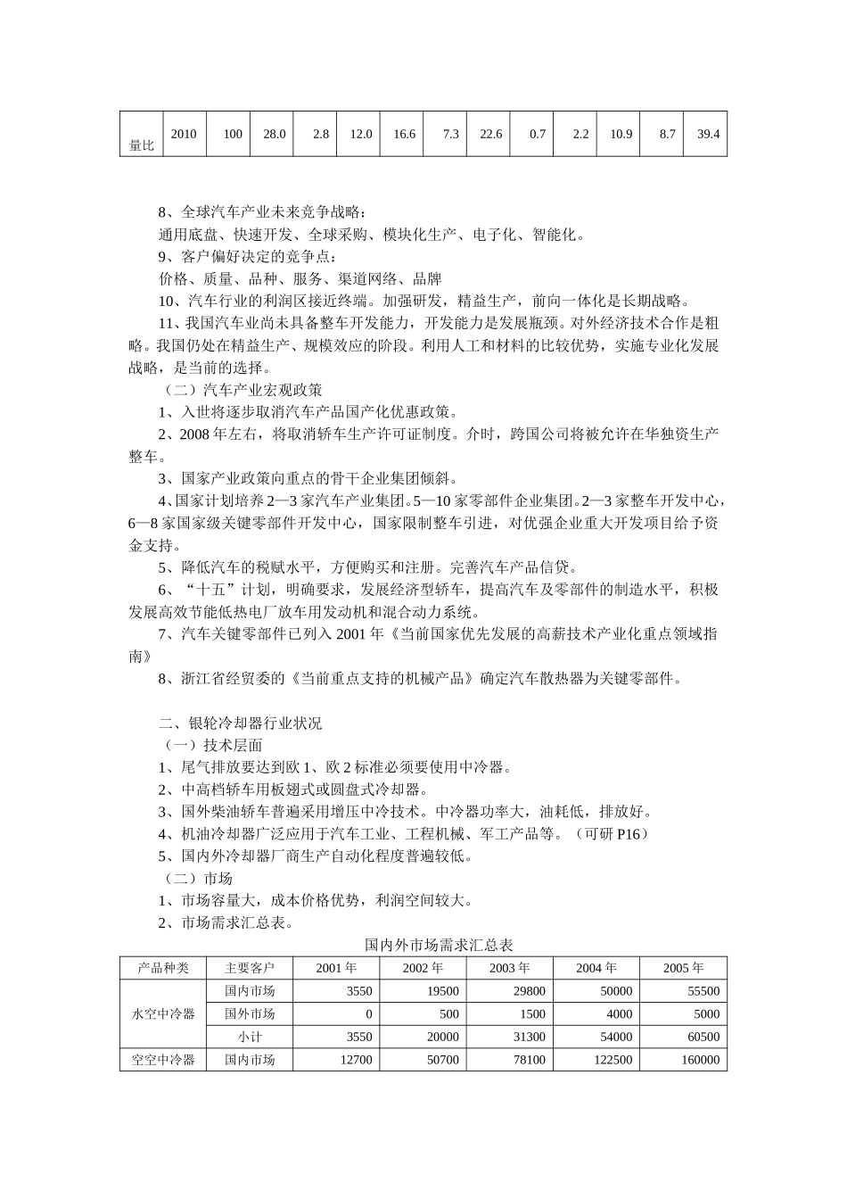 银轮综合情况报告书.doc_第2页