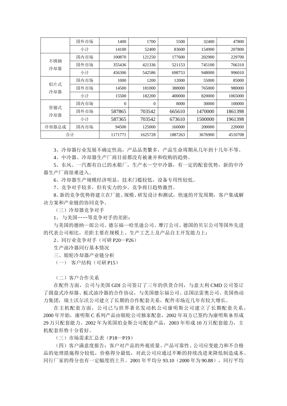 银轮综合情况报告书.doc_第3页