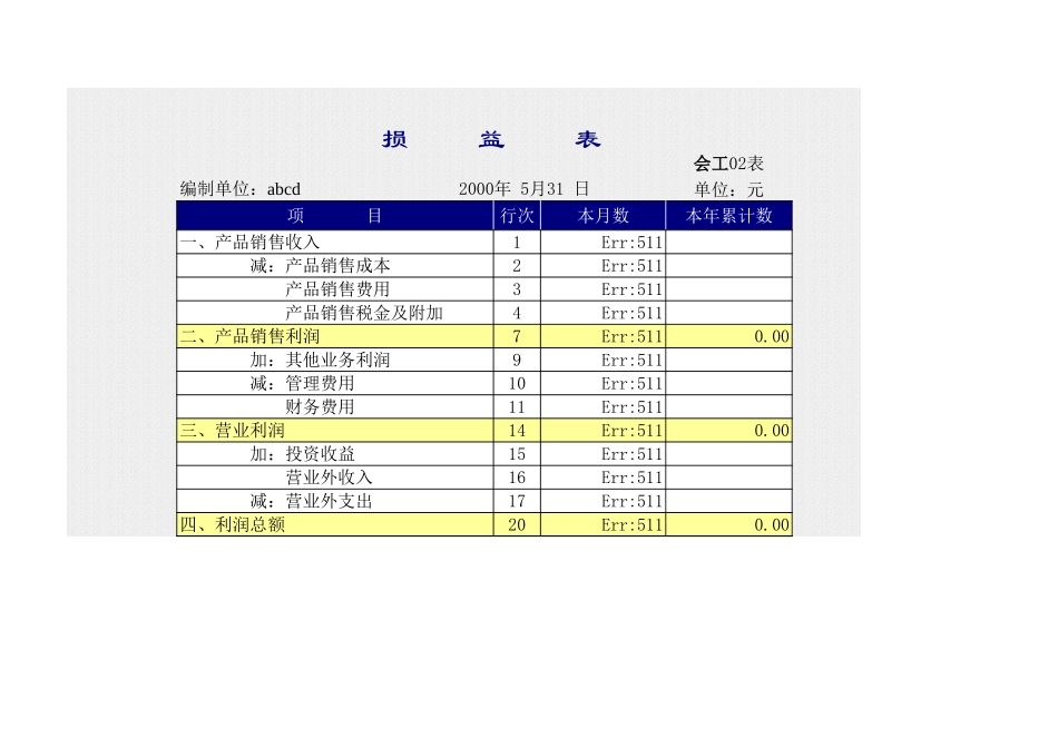 5月损益表.xls_第1页