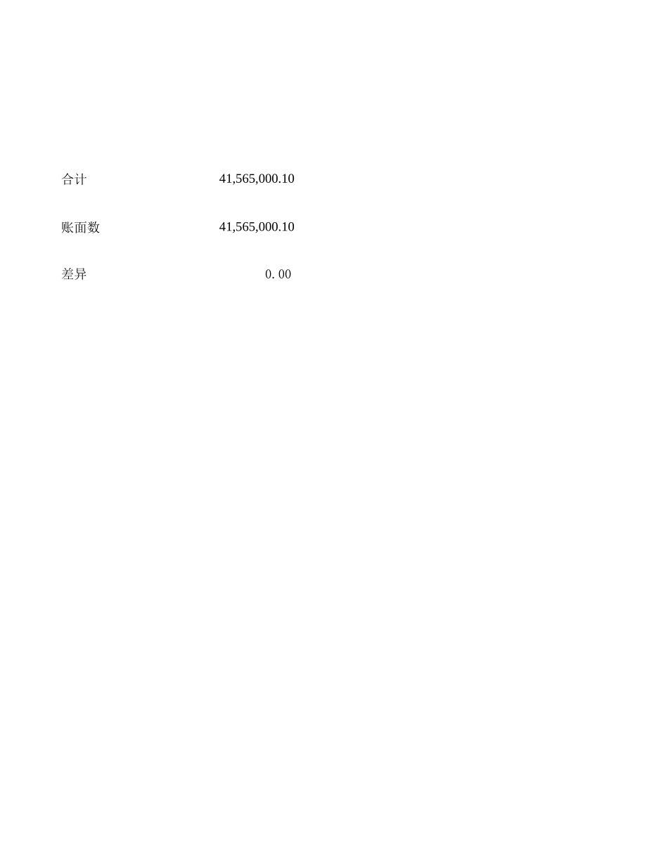 固定资产清册.xls_第1页