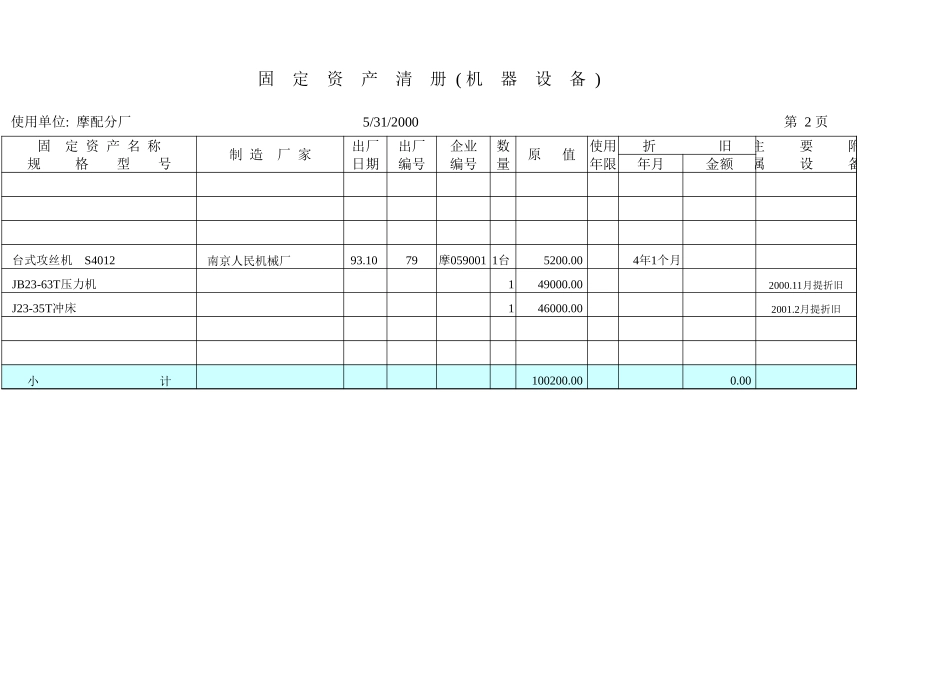 固定资产清册.xls_第3页