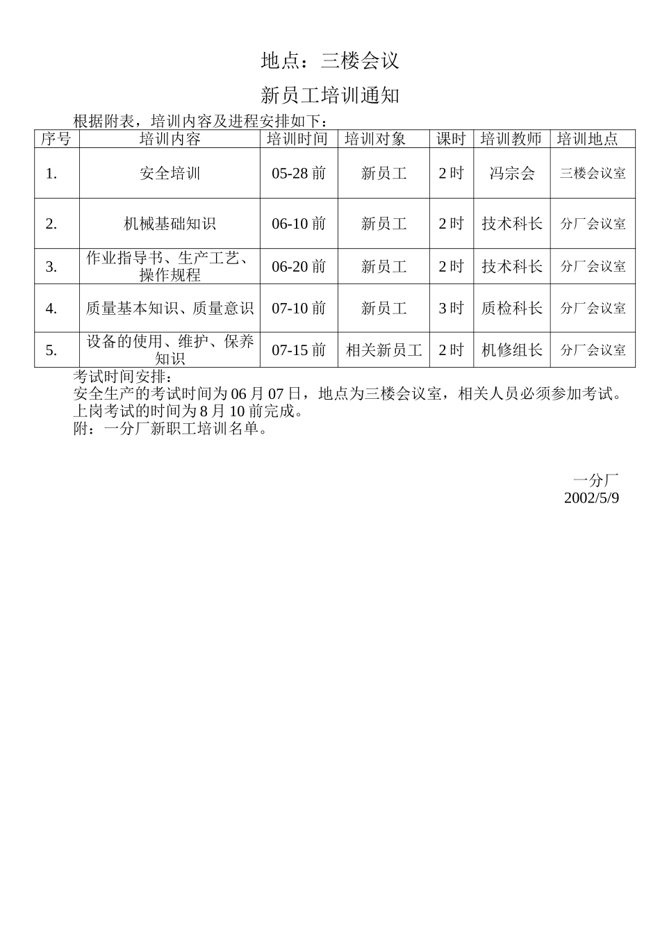 一分厂新职工培训人员.doc_第3页