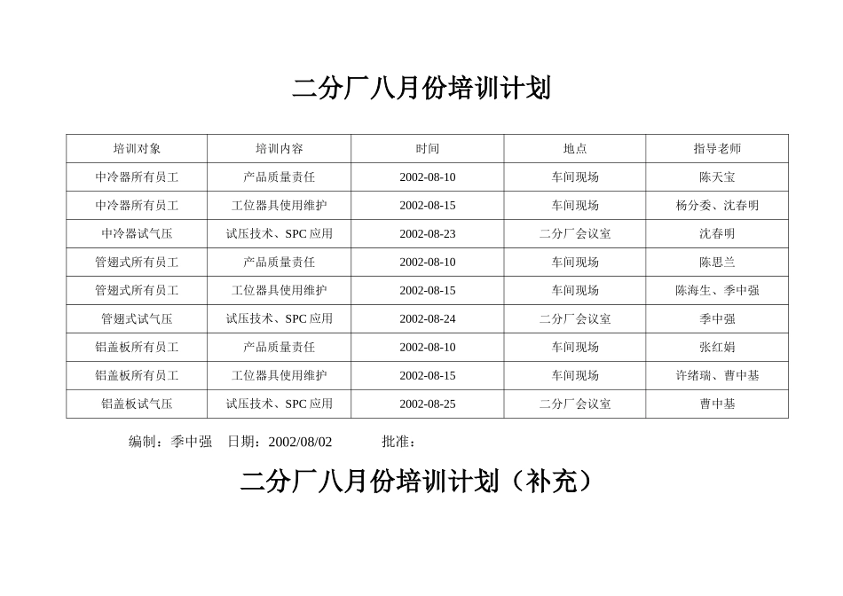 培训计划.doc_第1页