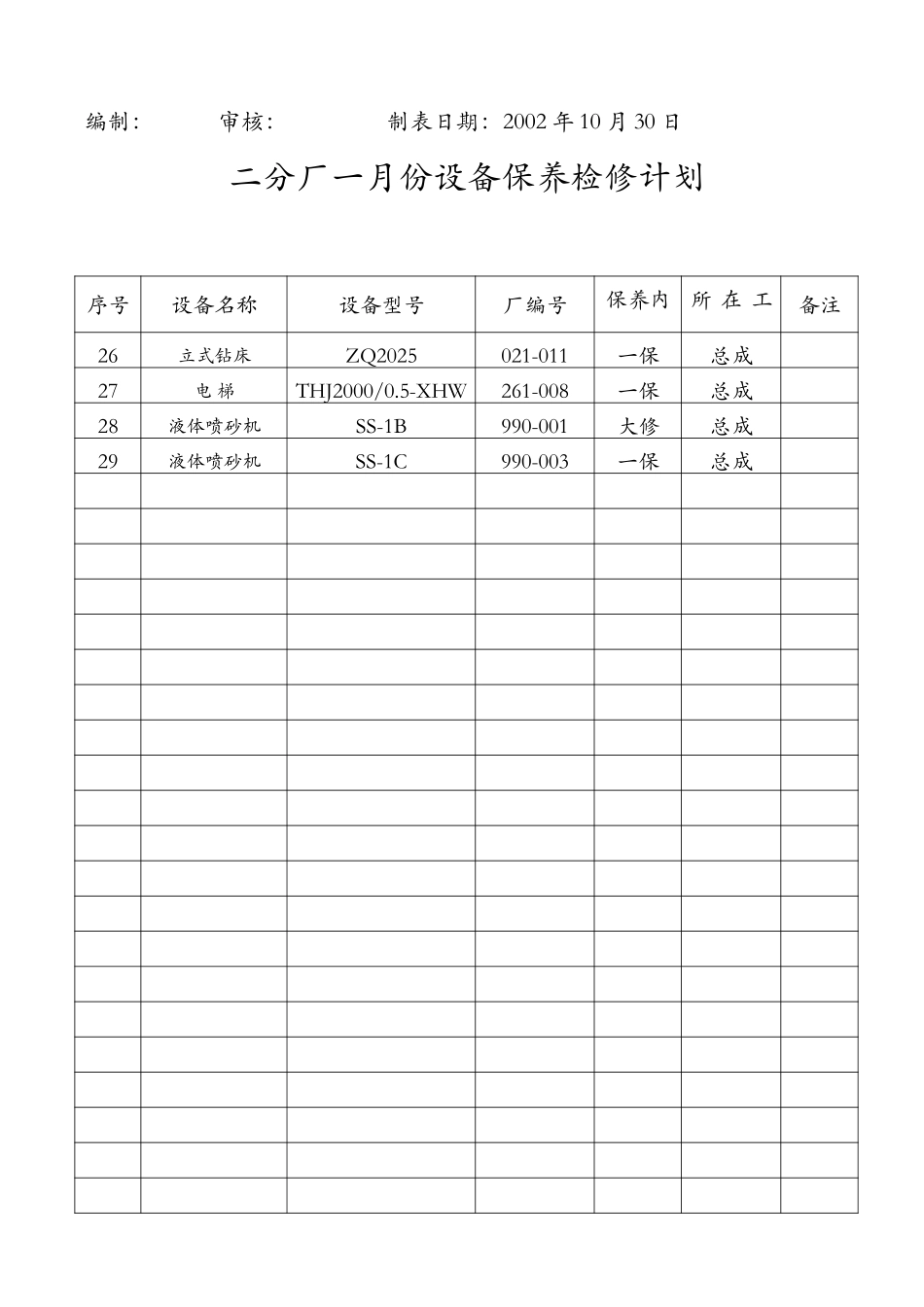 中冷器分厂月份设备保养检修计划.doc_第2页