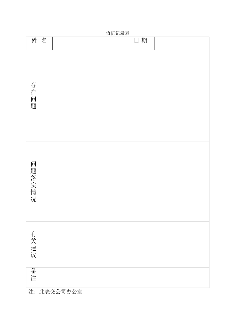 09 关于科级以上干部实行夜间值班的通知.doc_第3页