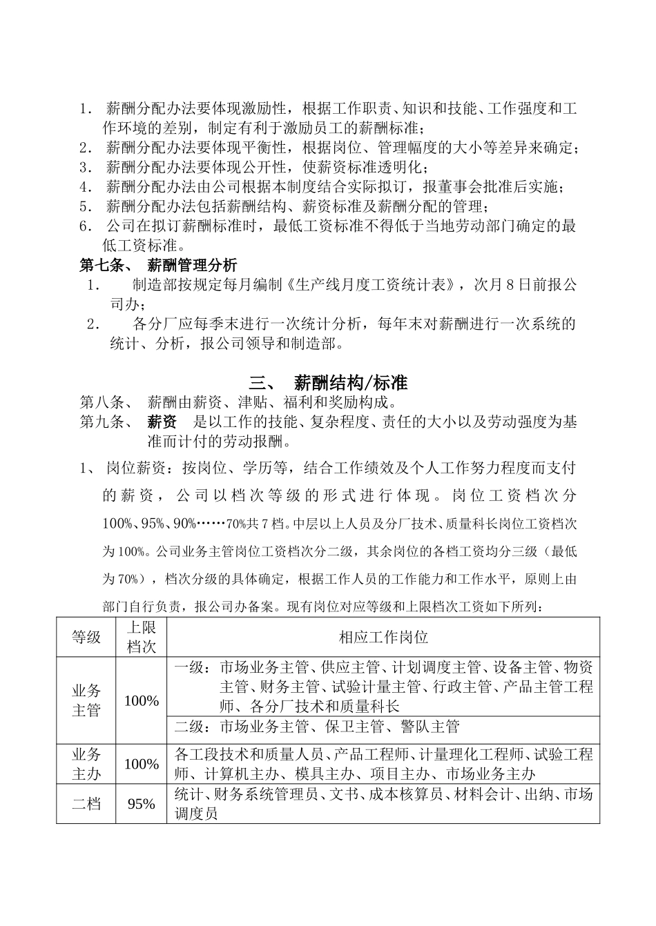 15 薪酬制度.doc_第2页