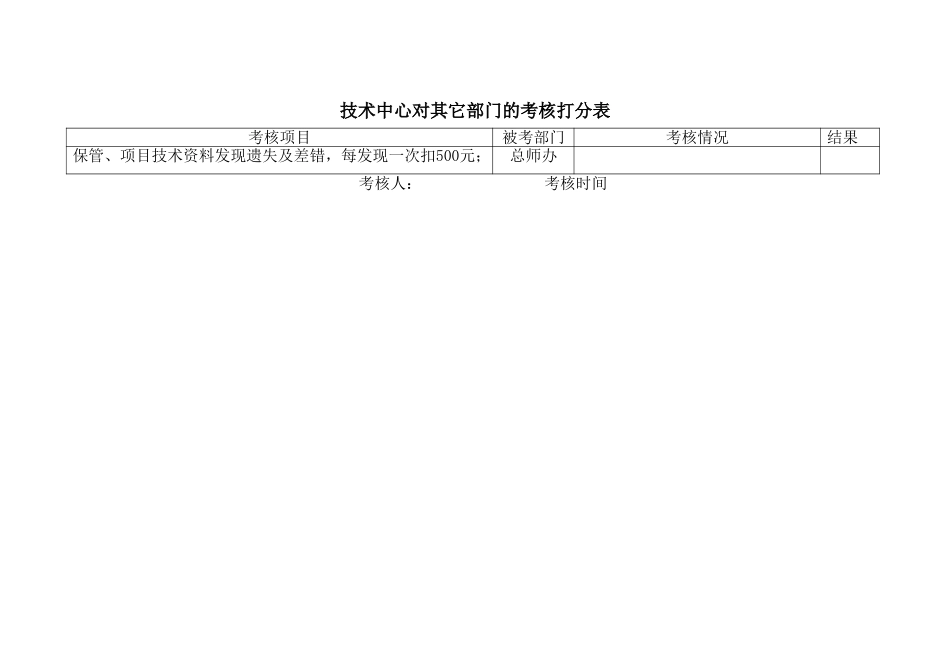 23附件各部门对外考核表.doc_第3页