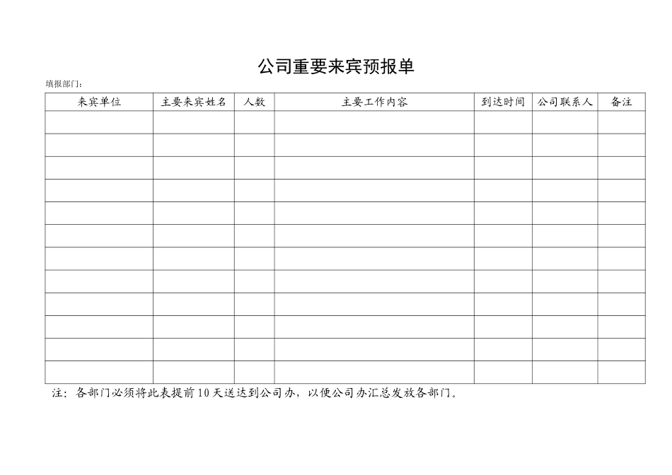31关于接待来宾会务的若干规定.doc_第3页