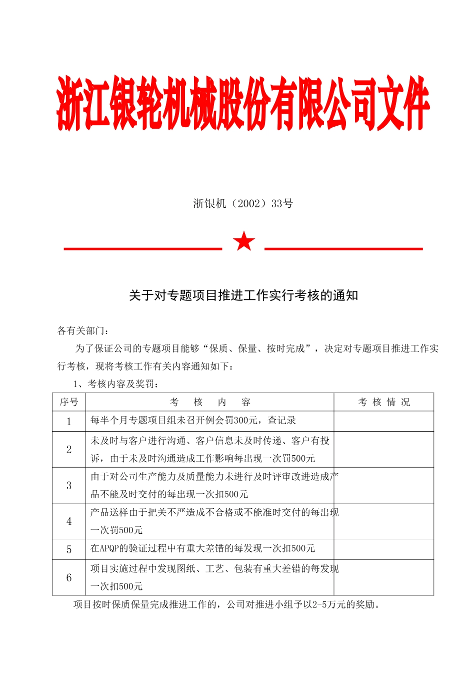 33关于对专题项目推进工作实行考核的通知.doc_第3页