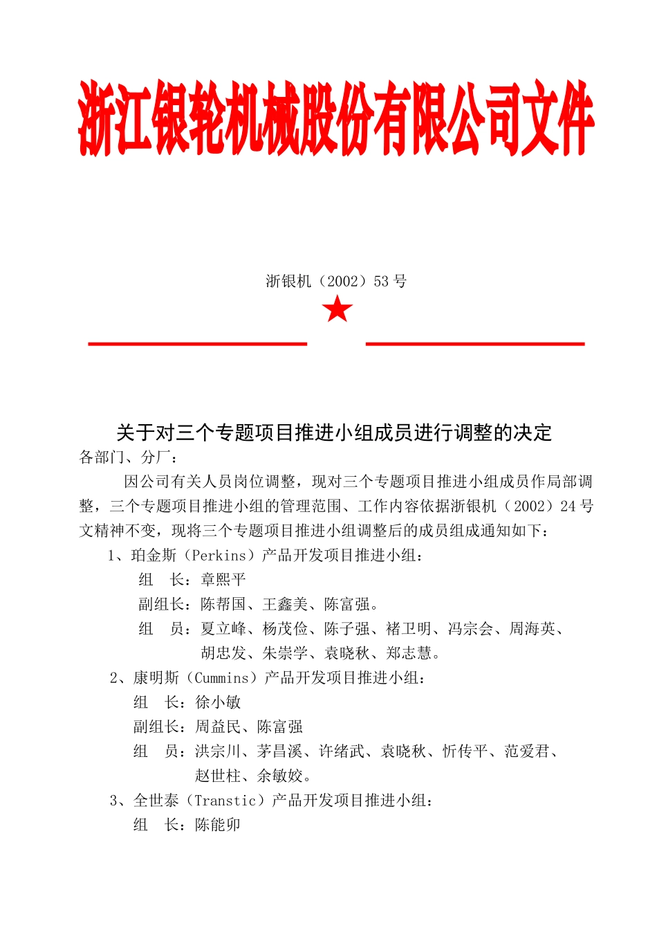 53号关于对三个专题项目推进小组成员进调整的决定.doc_第3页