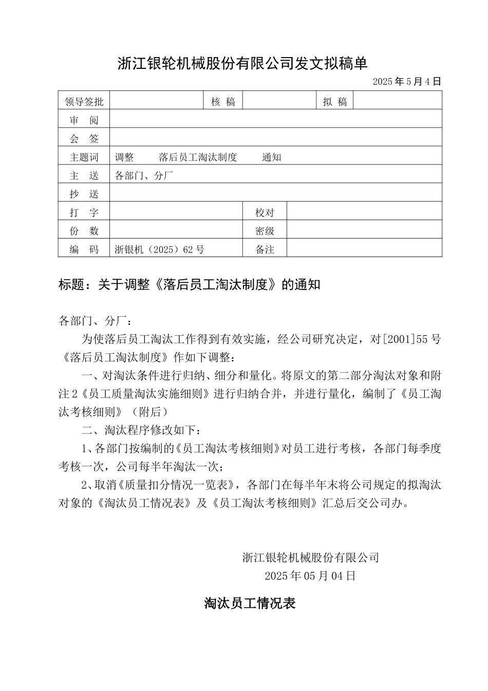 62关于调整落后员工淘汰制度的通知.doc_第1页