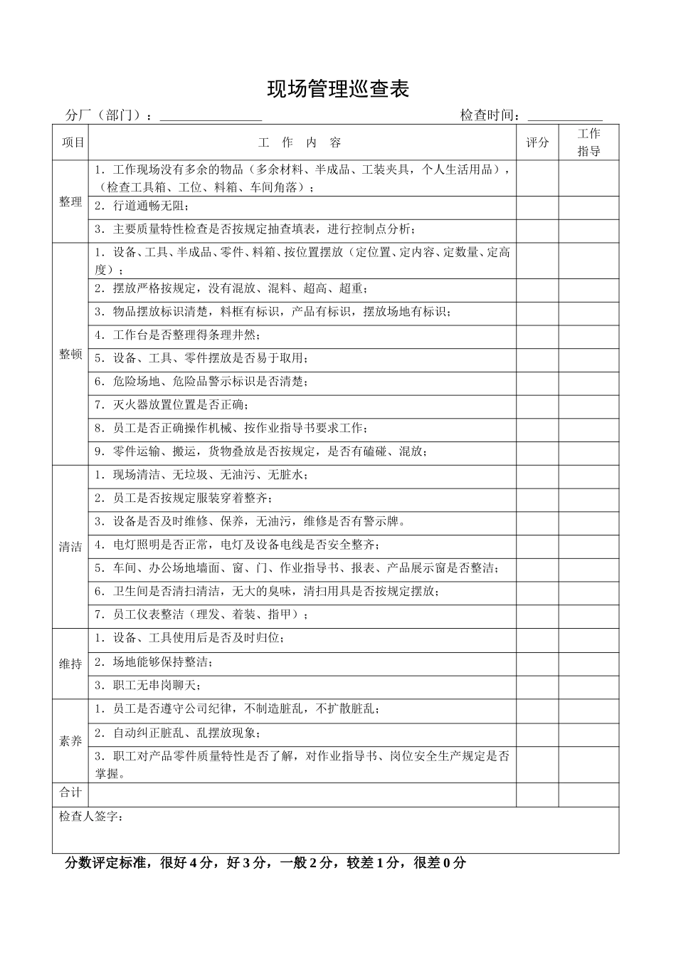 工作现场管理办法.doc_第2页