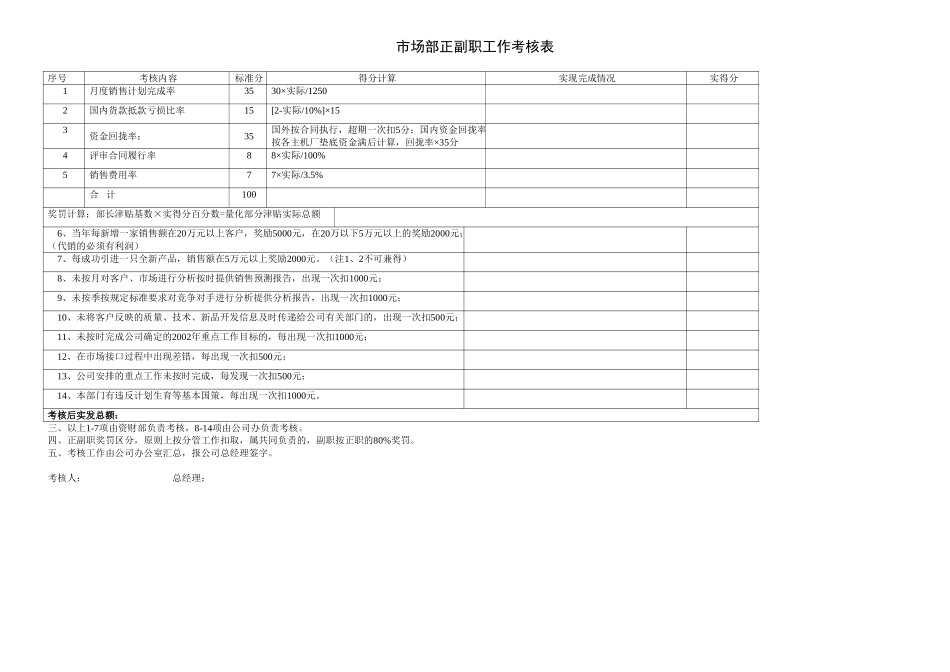 考核表.doc_第1页