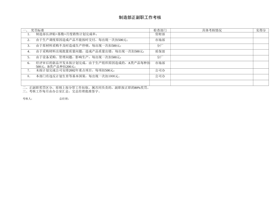考核表.doc_第3页