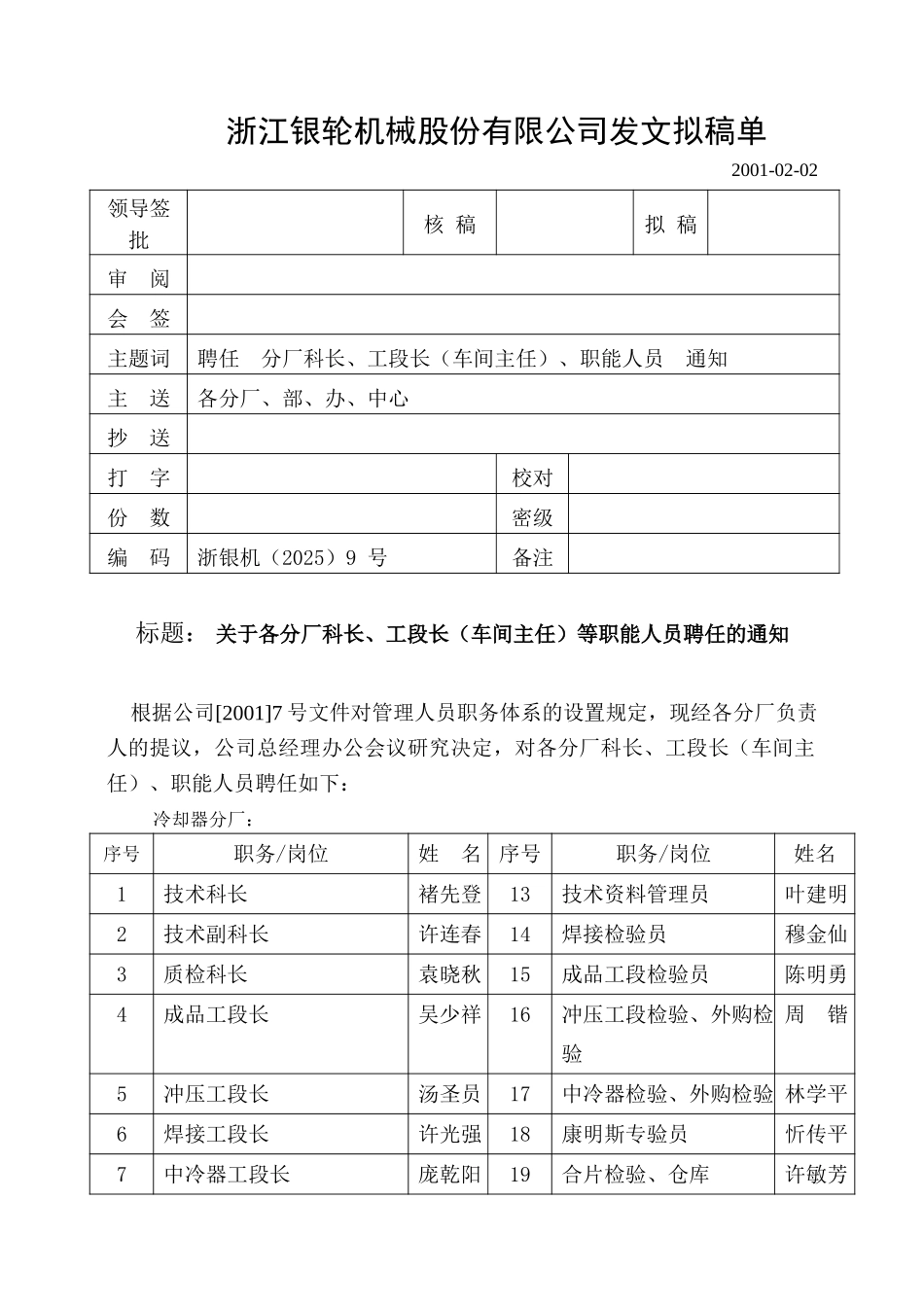 09关于各分厂科长、工段长、职能人员聘任的通知.doc_第1页