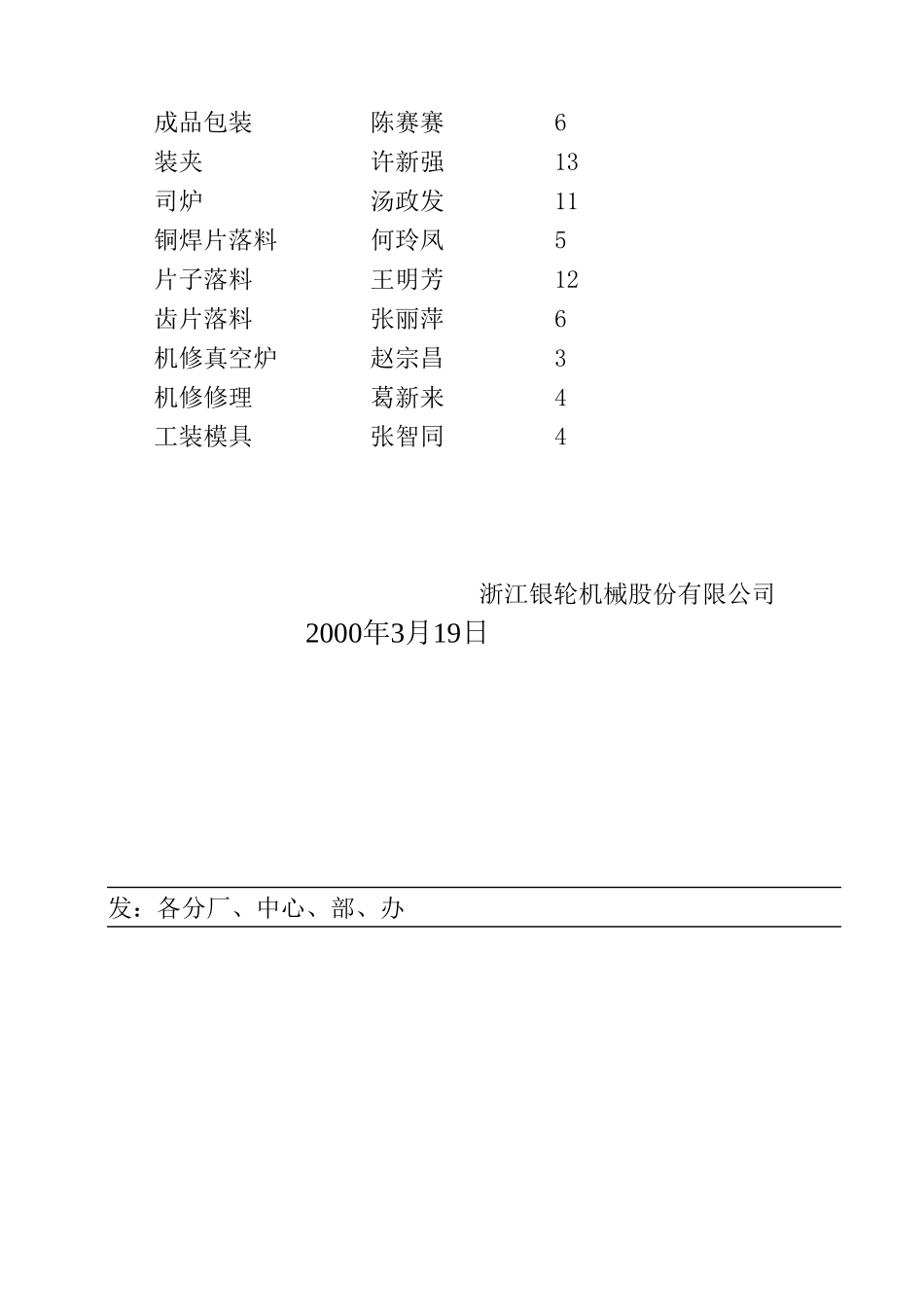 14 关于加强冷却器分厂班组建设的决定.doc_第2页