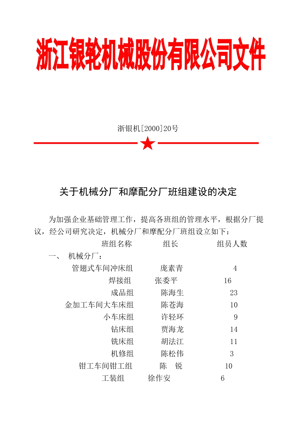 20 关于机械分厂和摩配分厂班组建设的决定.doc_第1页