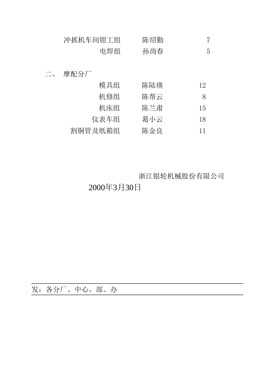 20 关于机械分厂和摩配分厂班组建设的决定.doc_第2页