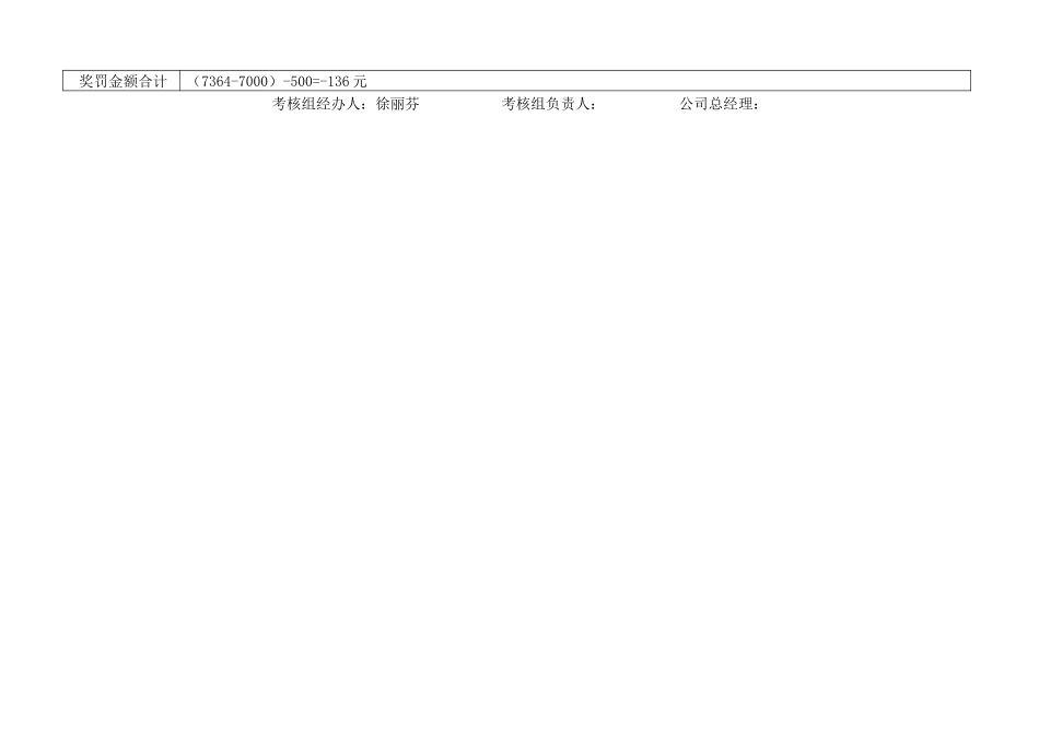 2002年4月考核结果.doc_第3页