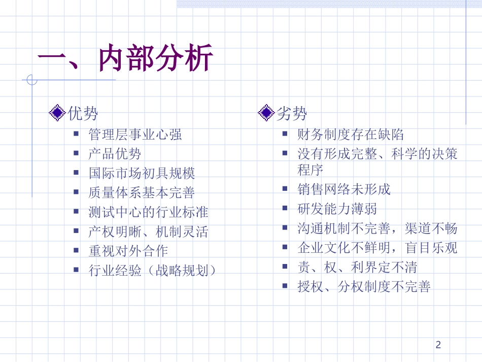 银轮综合报告书框架.ppt_第2页