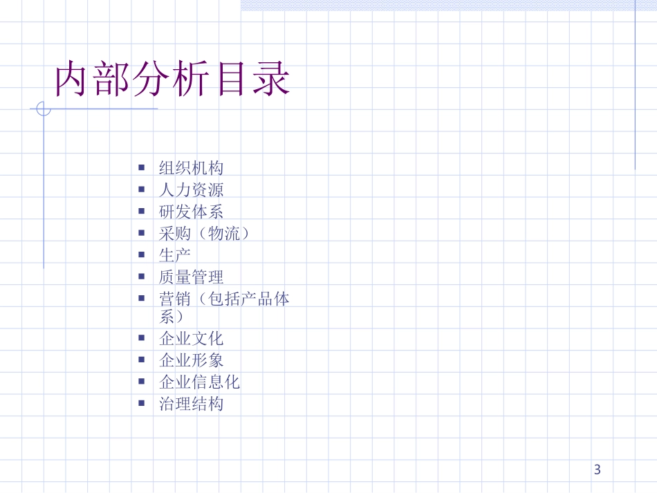 银轮综合报告书框架.ppt_第3页