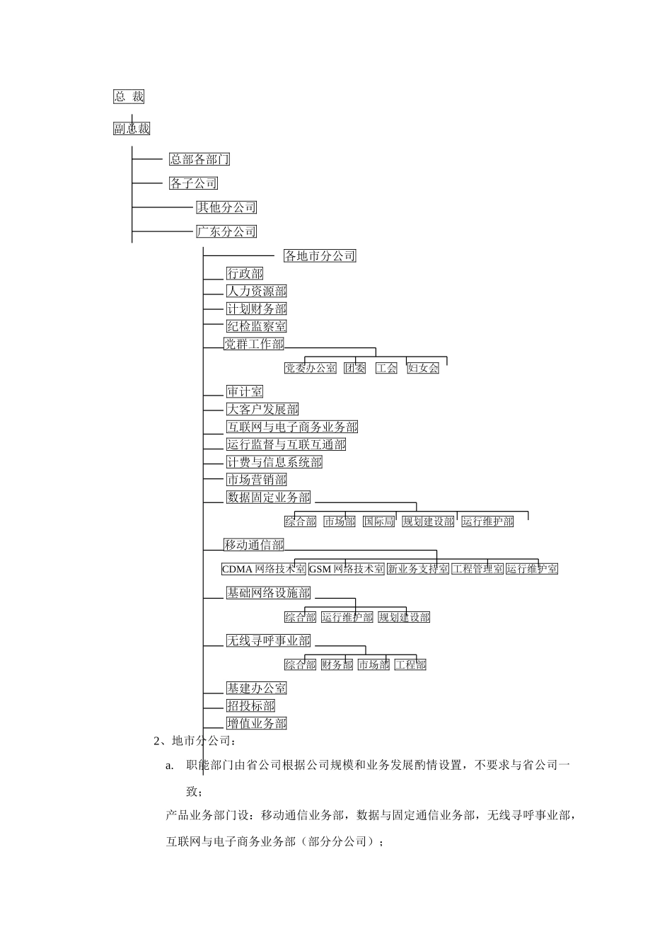 “联通”企业组织分析.doc_第2页