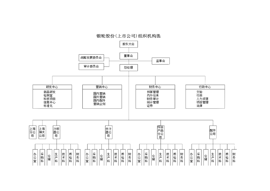 方案2.doc_第1页