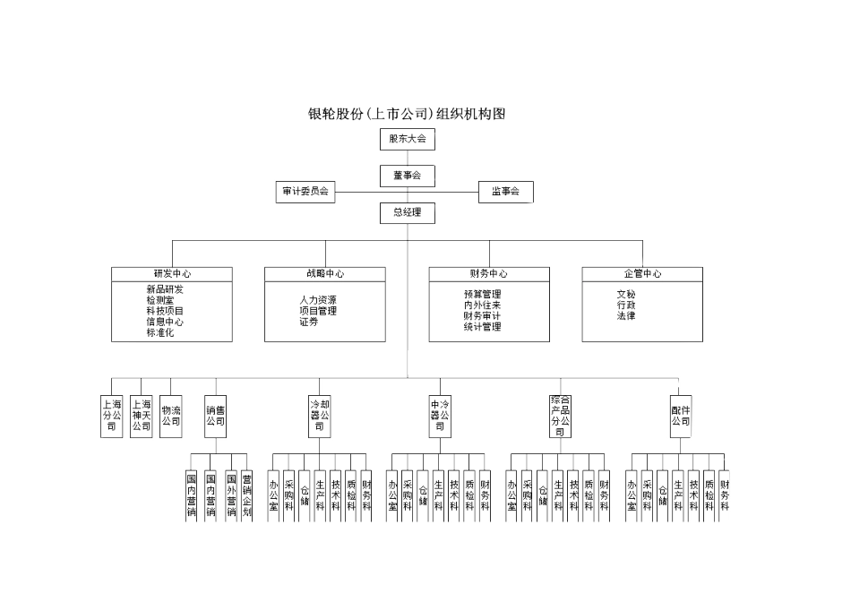 方案3.doc_第1页