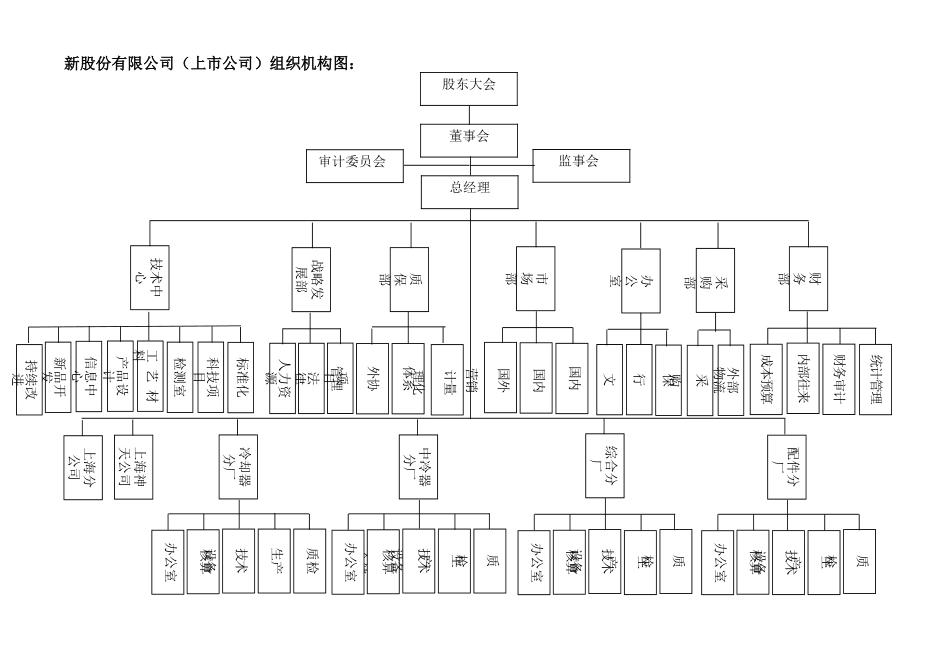 方案5.doc_第1页